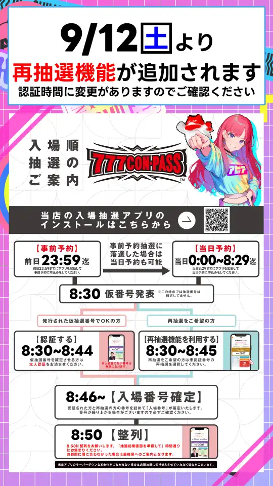 マルハン草薙アピア店 | 静岡県静岡市駿河区 | 777パチガブ